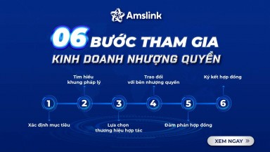 QUY TRÌNH 06 BƯỚC THAM GIA KINH DOANH NHƯỢNG QUYỀN